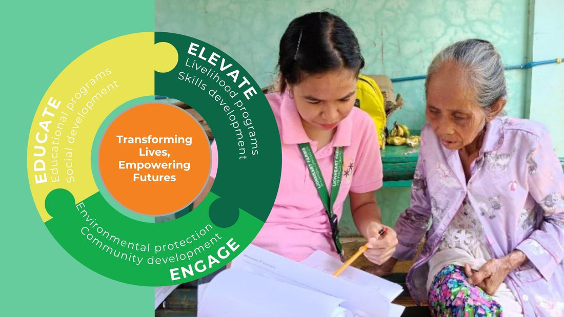 Community-Led Transformation: The Gabay Kalinga Approach to Sustainable Development in South Palawan